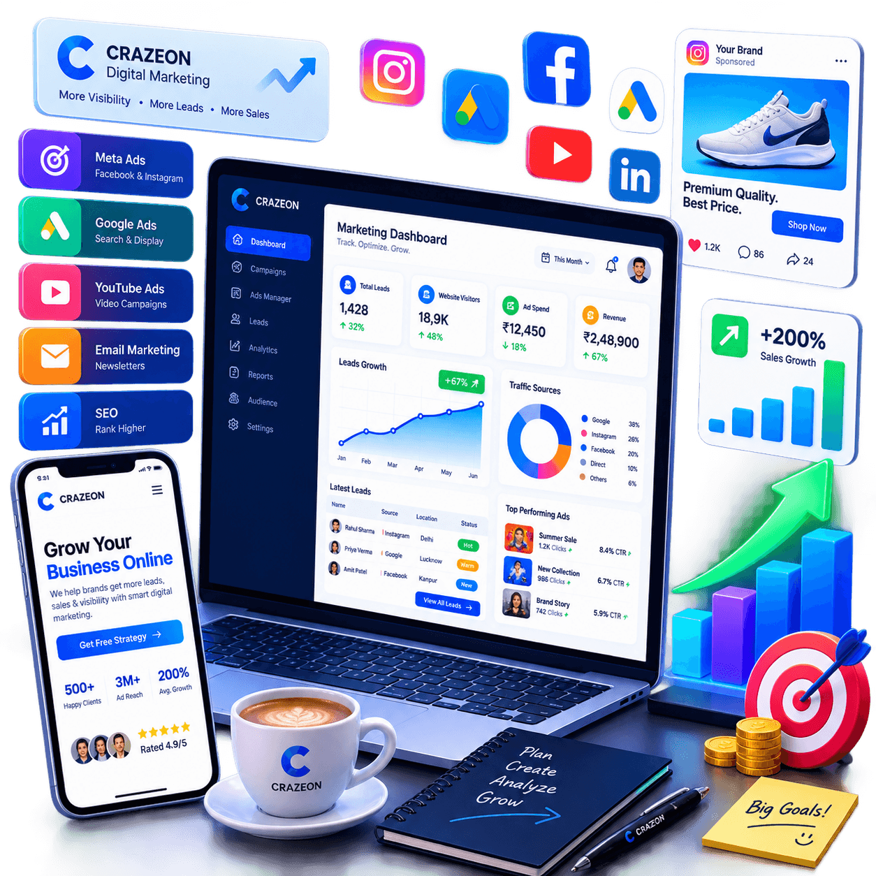 Pharma India Field CRM