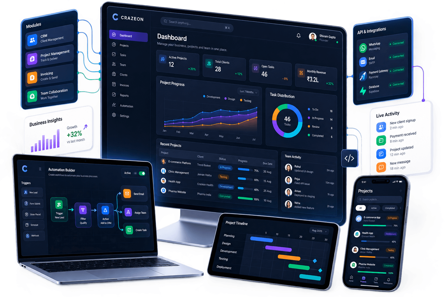 Crazeon AI Calling & WhatsApp Suite preview