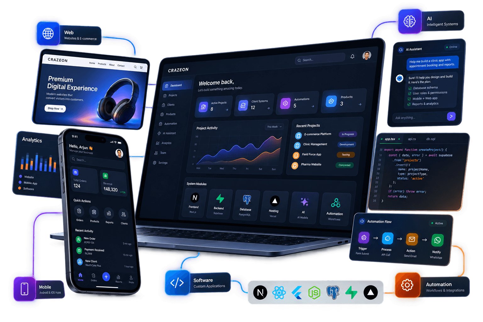 Real-time Growth Analytics